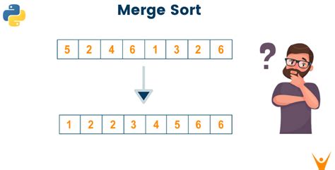 Image result for Merge Sort Algorithm in Python