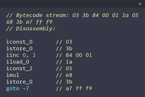 Image result for Java Bytecode to Machine Code