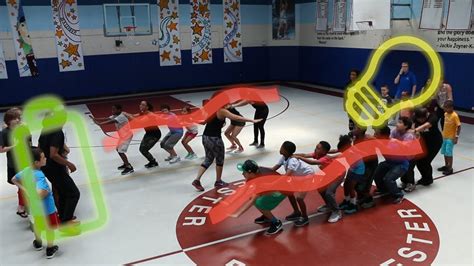 Image result for Dance Science