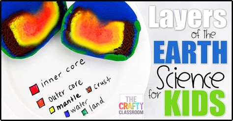Image result for Earth Layers Craft