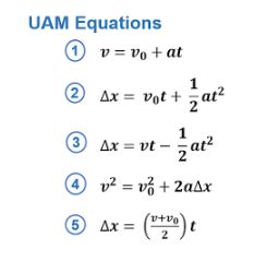 Image result for Uniform Accelerated Motion Example
