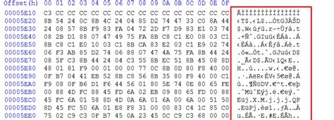 Image result for Byte Array Java