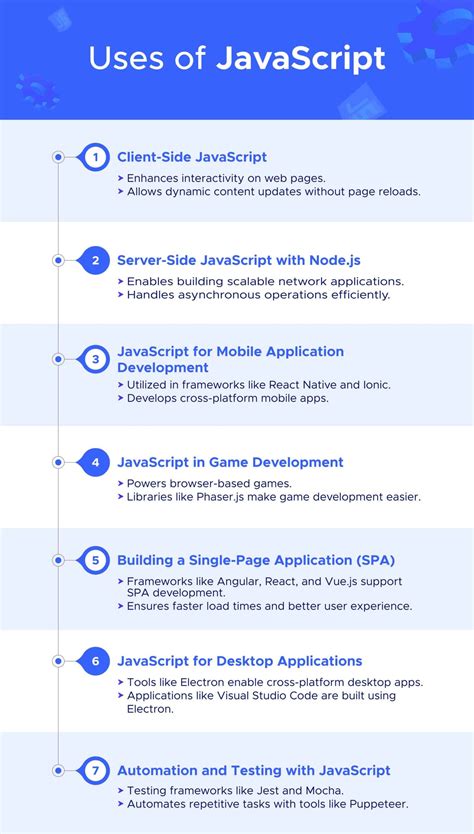 Image result for Use JavaScript