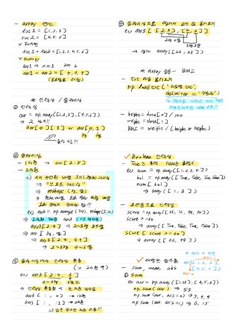 Python Library에 대한 이미지 결과
