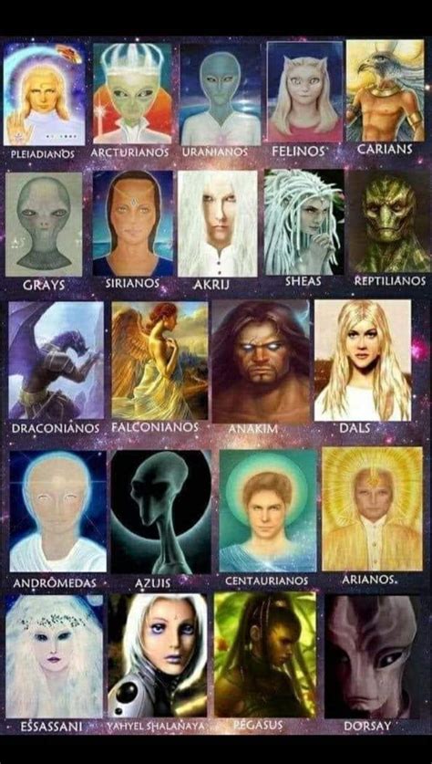 Image result for Alien Types