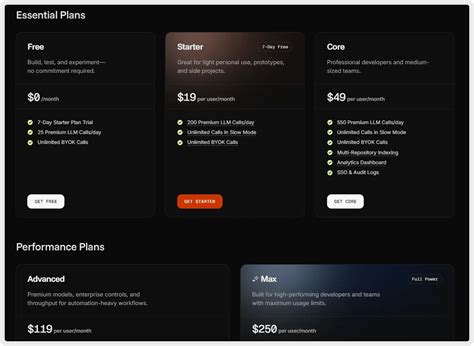 Image result for Python Code Checker