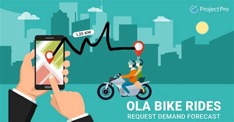 Image result for Data Science Project Example Python