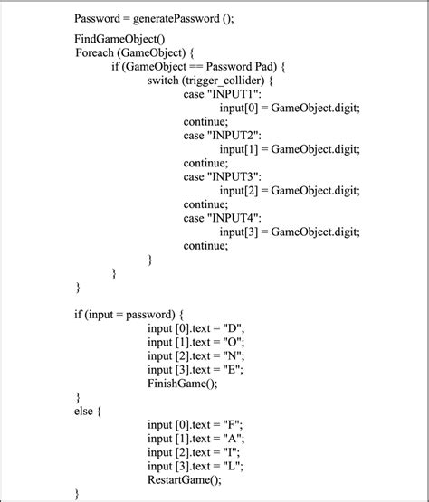 Image result for Pseudocode Algorithm Examples