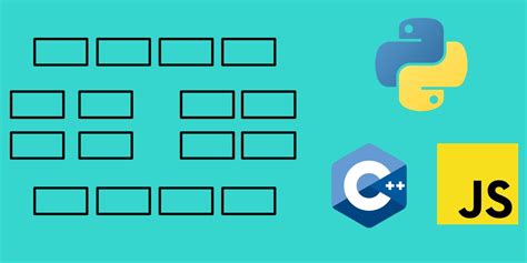 Image result for Merge Sort Algorithm