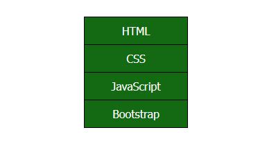 Image result for HTML Create Support Button HTML Code