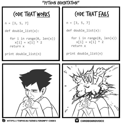 Image result for Python Code Syntax