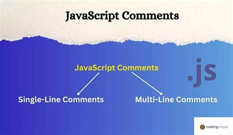Image result for JavaScript Comment Block