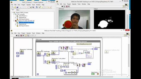 Image result for Raspberry Pi in LabVIEW Tutorial