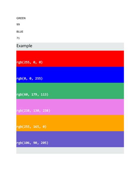 Image result for HTML Programming Language Color