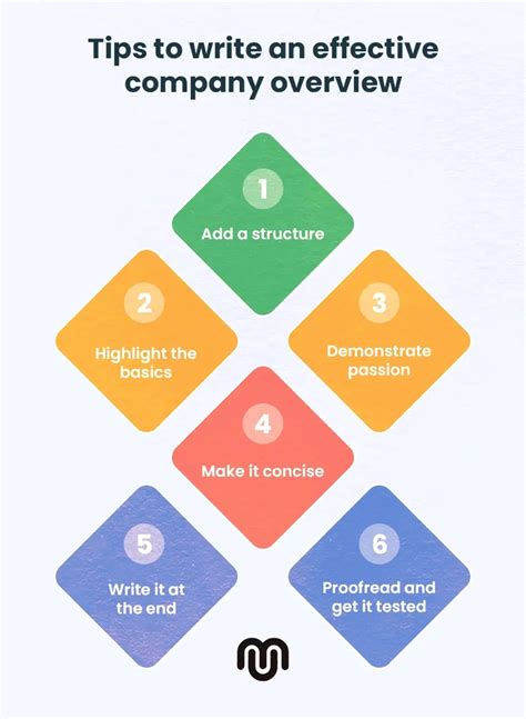 Toradh íomhá ar Company Description Example Business Plan