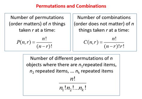 Image result for Distinguishable Permutation Examples