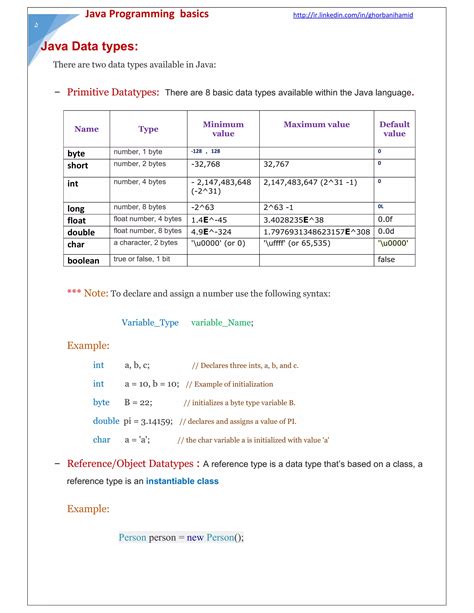Java Programming Basics に対する画像結果