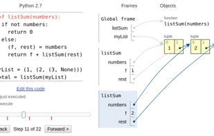 Image result for Python Tutor Code Visualizer