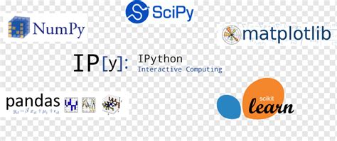 Image result for Python-Matplotlib Icon
