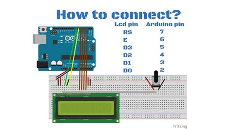 Image result for Arduino Setup Tutorials