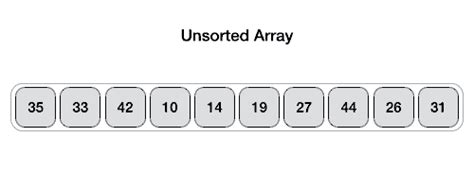 Image result for Algorithm Sort C