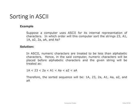 Image result for Computer Coding Scheme