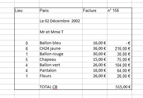 Toradh íomhá ar Pandas ExcelWriter Python