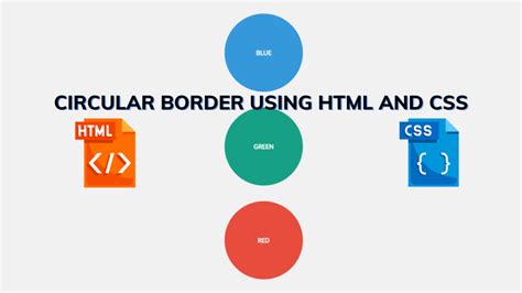 Image result for Web Development HTML CSS JavaScript Circle