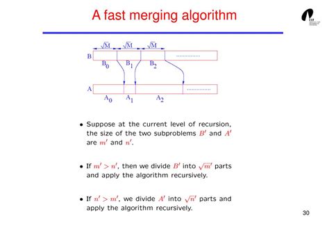 Image result for Parallel Merging Algorithm