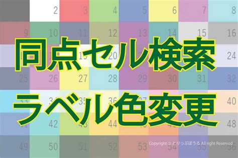 Toradh íomhá ar Visual Basic Color Code