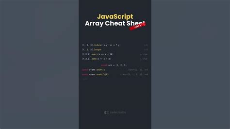 Image result for JavaScript Array Cheat Sheet