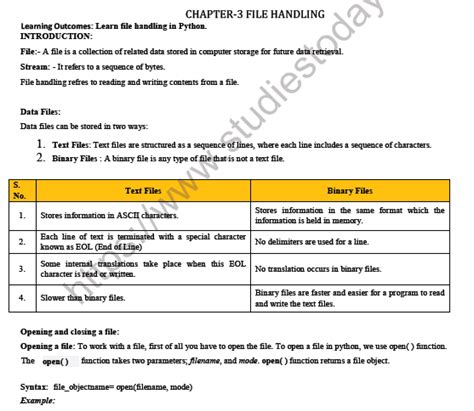 Image result for Class 12 Computer Science Notes