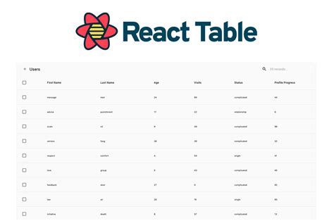 Image result for JavaScript Table Library