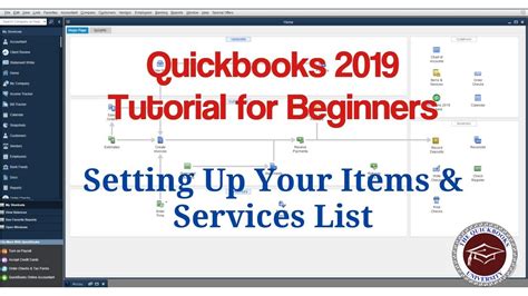 Image result for Basic QuickBooks Online Tutorial