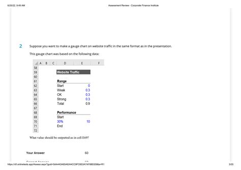Data Visualization Exam Practice Test に対する画像結果