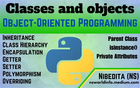 Image result for Class Program in Python
