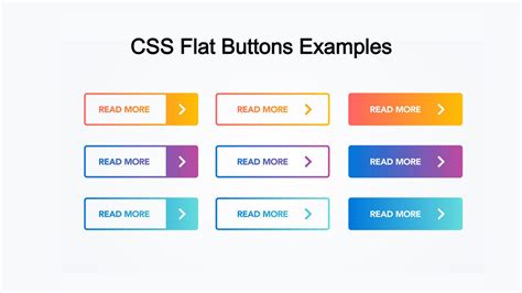 Create a Button in JavaScript CSS HTML に対する画像結果