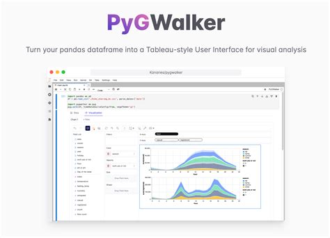 Image result for Python Data Visualization Examples