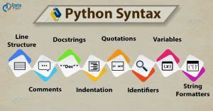 Image result for Python Programming Syntax