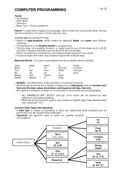 Basic Computer Programming に対する画像結果