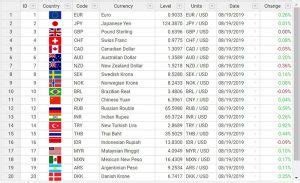 Afbeeldingsresultaten voor JavaScript Table Reference