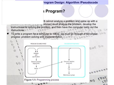Image result for Algorithm Problem Solving and Program Design