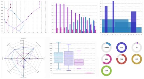 Afbeeldingsresultaten voor Graphic Library Python