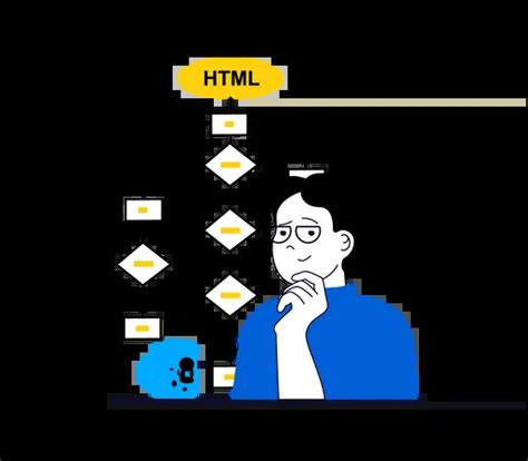 Image result for How to Write Algorithm in HTML Program