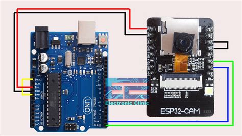 Image result for Camera Module Using Arduino