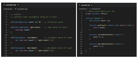 Solidity vs Python に対する画像結果