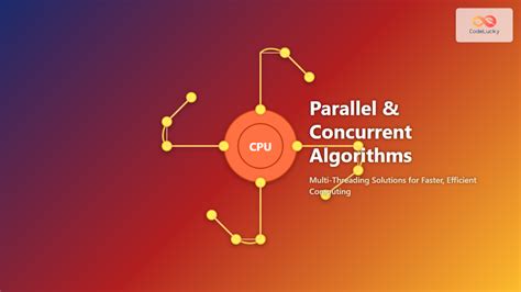 Image result for Parallel Computing Algorithms