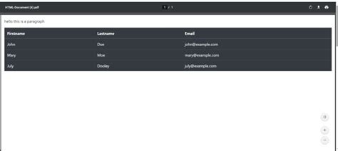 Image result for Div to PDF JavaScript