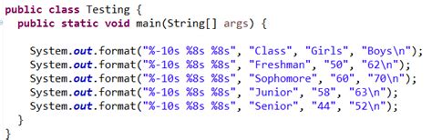 Image result for String Format Java