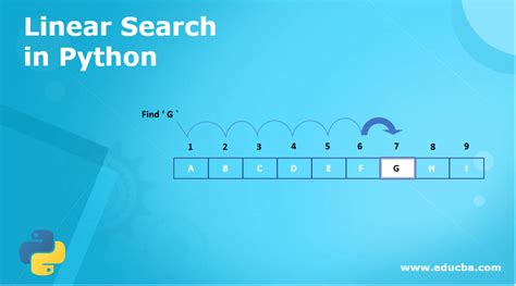Image result for Linear Algorithm Python
